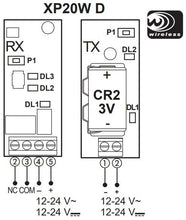 Încarcă imaginea în vizualizatorul Galerie, FAAC XP20W D – Set fotocelule direcționale wireless/12-24 V cu rază de acțiune până la 20 m | Cod 785104
