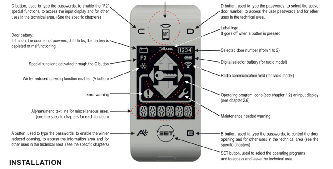 Detaliu selector digital LABEL T-NFC cu tehnologie NFC