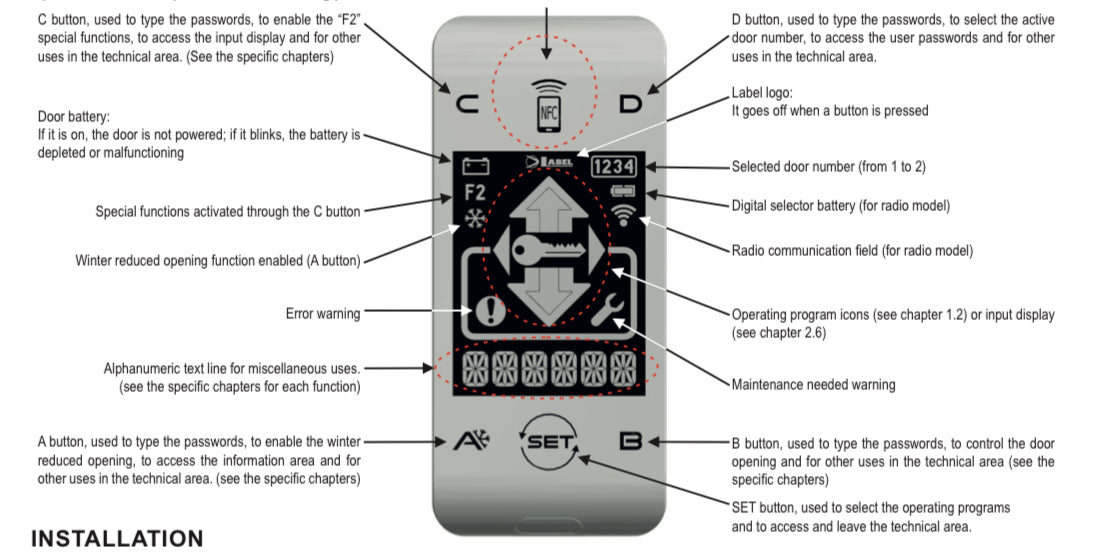 Detaliu selector digital LABEL T-NFC cu tehnologie NFC