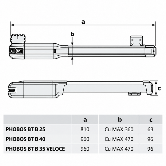 Dimensiuni motor BFT PHOBOS BT B40 pentru poarta batanta