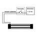 OPERA SAFETY MICRO 12700 schema de conectare electrica la alimentare 12V DC